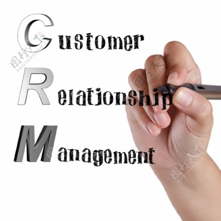 CRM客户关系管理的缩写