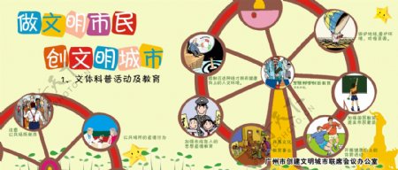 创全国文明城市宣传画面系列04图片