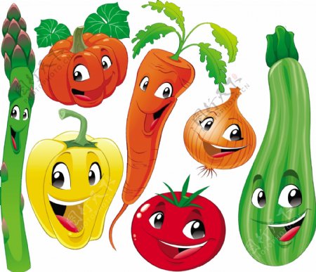 卡通版水果蔬菜矢量图eps