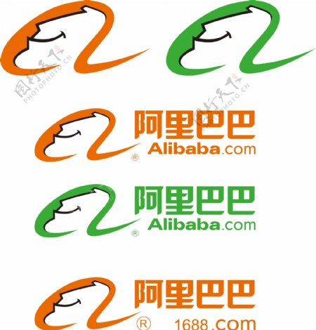 alibaba阿里巴巴公司logo