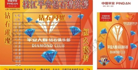 中国平安保险钻石精英榜图片