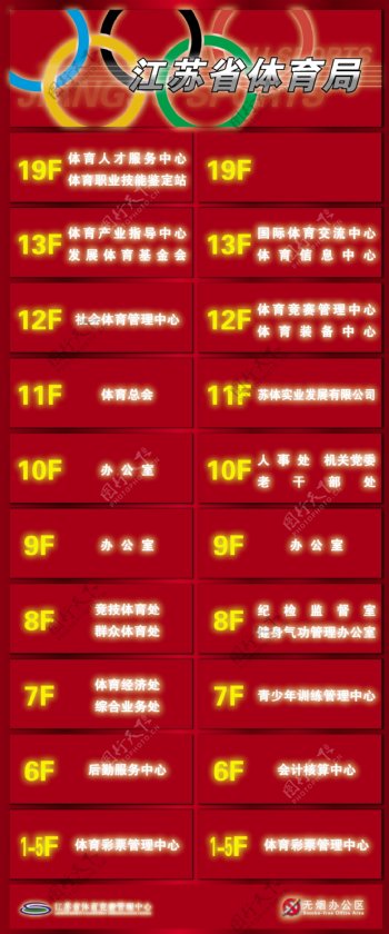 江苏省体育局楼层指示牌图片