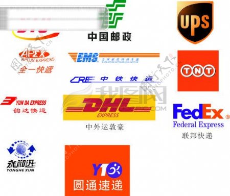 中国邮政及各快递公司标识