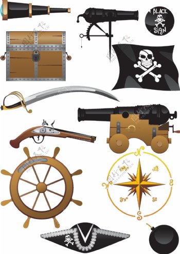 海盗装备