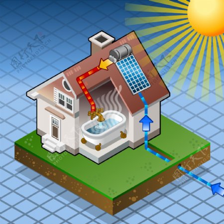太阳能热水系统图片