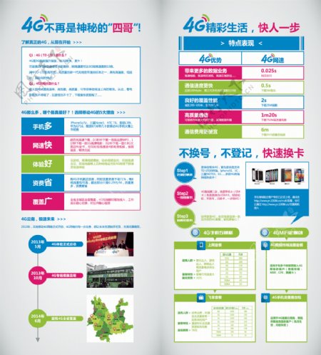 中国移动快速4G嗨翻天折页