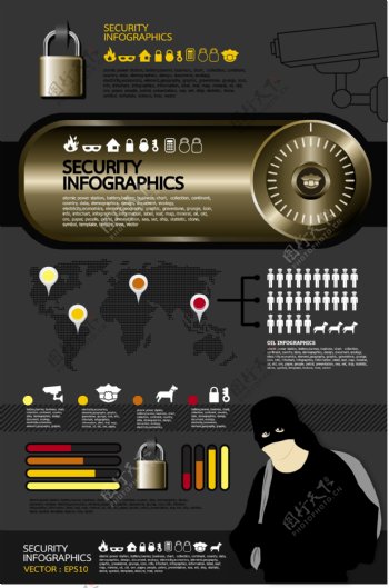 黑客商业机密数据统计图片
