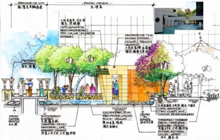 北京旭东文本方案建筑手绘图片素材