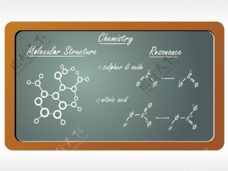 在化学教学中的黑板