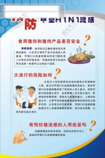 预防甲型H1N1流感宣传图版