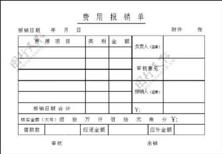 报销单据