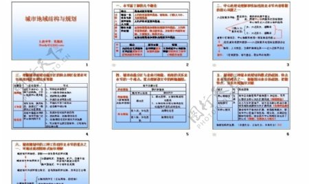 城市规划