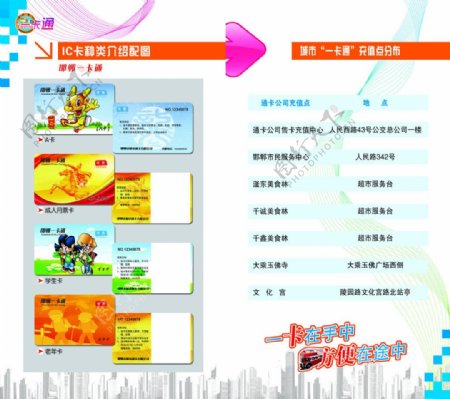 公交一卡通封内图片