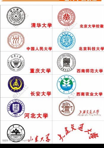 中国著名大学校徽48所图片