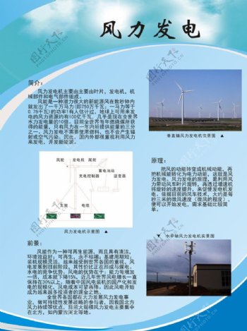风力发电展板图片