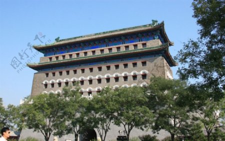 正阳门城楼图片