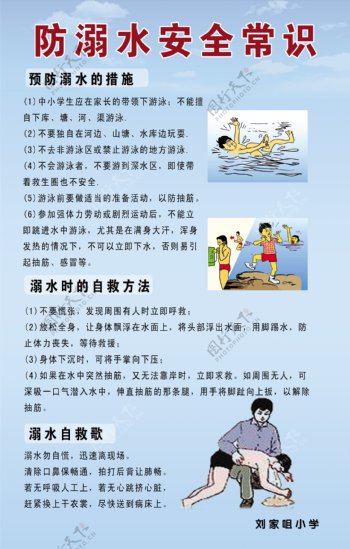 中小学生防溺水安全常识图片