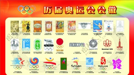 历届奥运会会徽图片