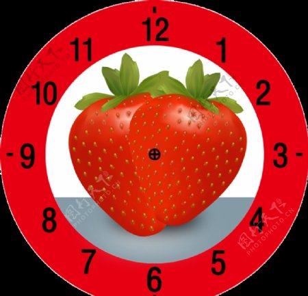 水果钟表系列图片