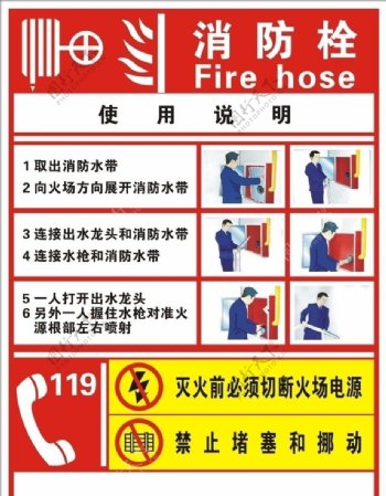 消防栓使用说明图片