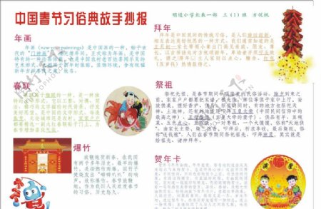 中国春节习俗典故小报图片