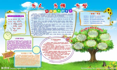 幼儿园师风师德宣传栏图片