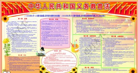 中华人民共和国义务教育法图片