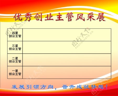 中国平安保险公司展板图片