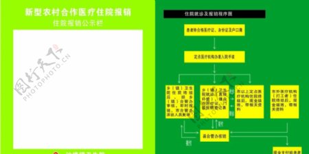 卫生院报销公示栏图片