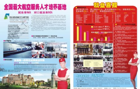 四川西南航空专修学院招生宣传DM单图片