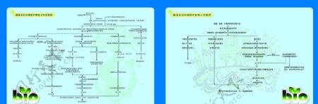 环保四折页图片