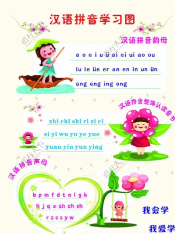 汉语拼音学习图图片