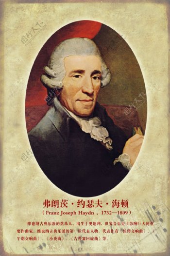 外国音乐家肖像弗朗茨183约瑟夫183海顿图片