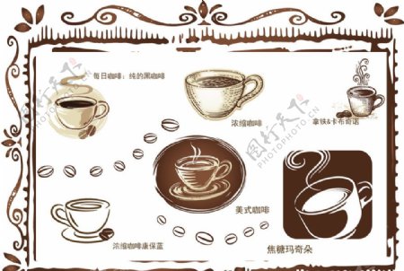 星巴克咖啡咖啡手绘咖啡卡通咖啡图片