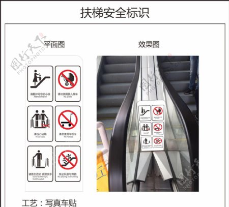 商场扶梯安全标识