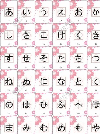 日语五十音图卡片