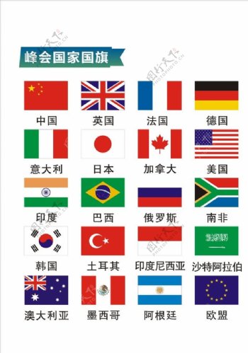 2016年G20国国旗