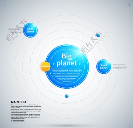 行星信息图表