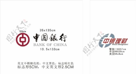 中国银行中银理财