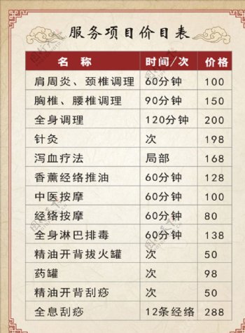 中医理疗养生服务项目价目表
