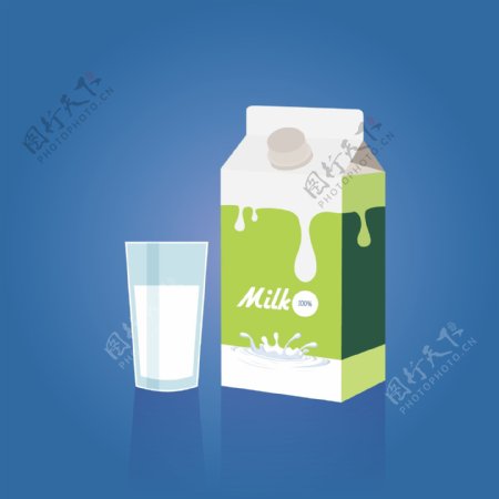 牛奶包装矢量图