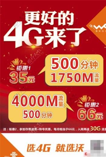 中国联通4G海报