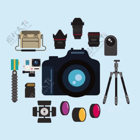 摄影器材行业