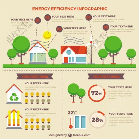 能源效率的信息图表与房屋和树木