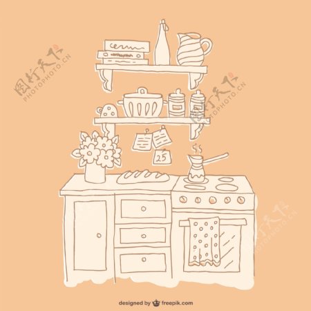 绘制厨房家具