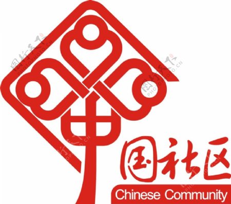 中國社區LOGO商標