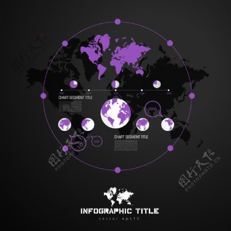 紫色地球世界地图图表图片