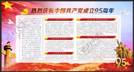 热烈庆祝中国共产党成立95周年宣传栏设计
