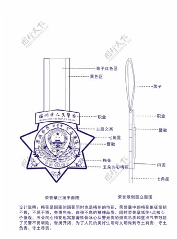 梅州市人民警察荣誉章