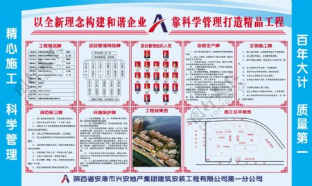 珍珠河畔16号楼公示牌